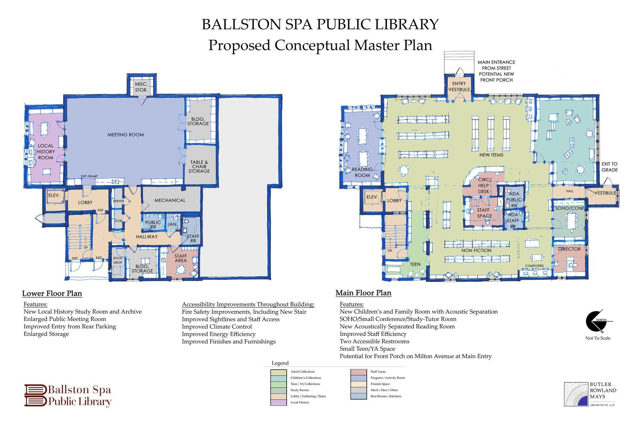 Capital Campaign & Master Plan Ballston Spa Public Library
